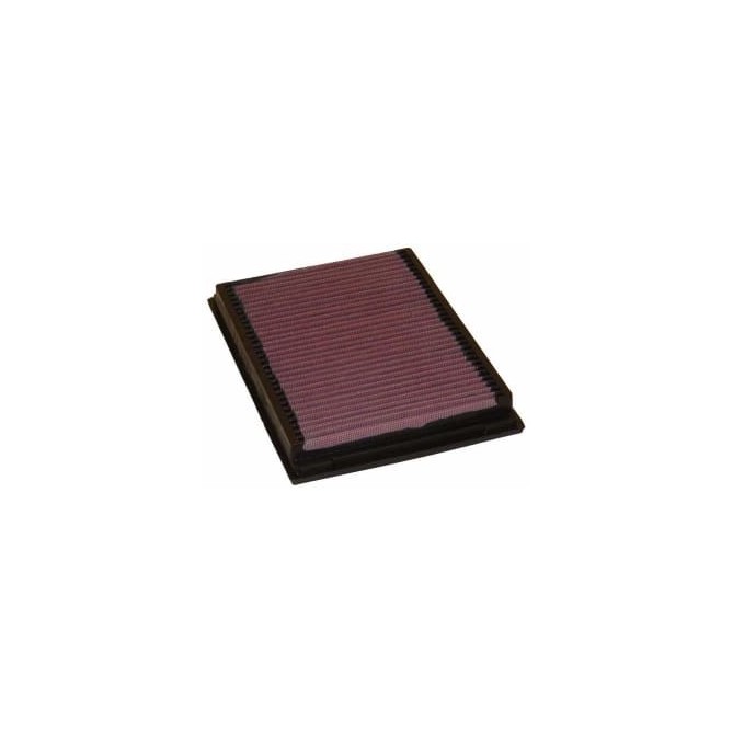 Panou de filtrare (cartus) K&N