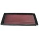 Panou filtrare cartus K&N pentru filtre aer, compatibil cu diverse modele auto