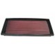 Panou filtrare cartus K&N pentru filtre aer, compatibil cu diverse modele auto