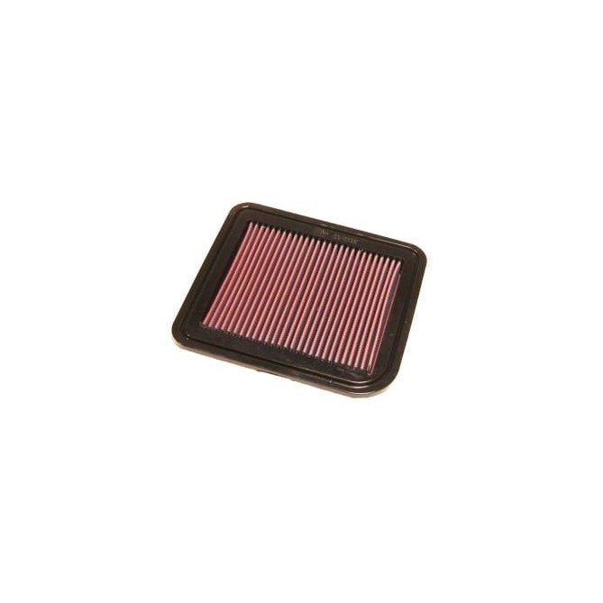 Panou de filtrare (cartus) K&N