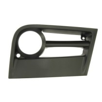 Acoperire far COVIND