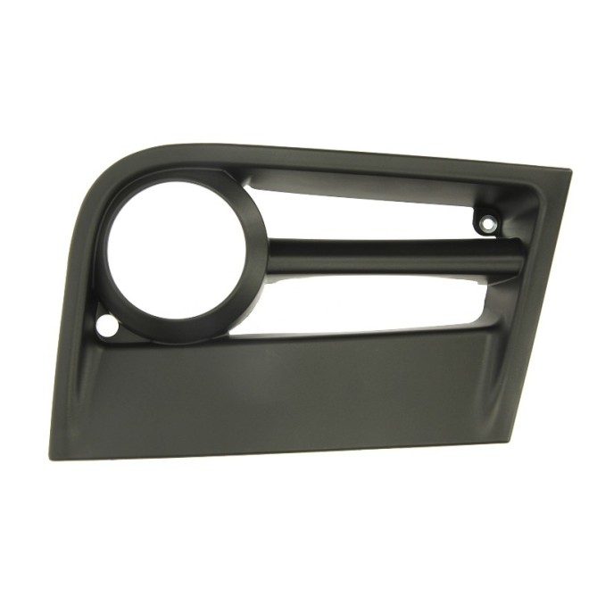 Acoperire far COVIND