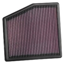 Panou de filtrare (cartus) K&N