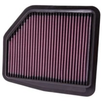 Panou de filtrare (cartus) K&N