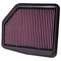 Panou de filtrare (cartus) K&N