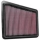 Panou de filtrare K&N pentru filtre de aer, compatibil cu diverse modele auto, optimizare performanță motor.