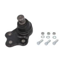 Articulatie sarcina/ghidare CTR