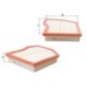 Filtru aer KNECHT pentru MERCEDES A (V177), A (W177), B SPORTS TOURER (W247), CLA (C118), CLA SHOOTING BRAKE (X118), GLA (H247), GLB (X247) 1.5D/2.0D 03.18-