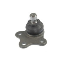 Articulatie sarcina/ghidare FORTUNE LINE