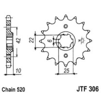 Pinion lant JT ZĘBATKI