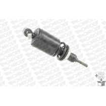 Amortizor, suspensie cabina MONROE