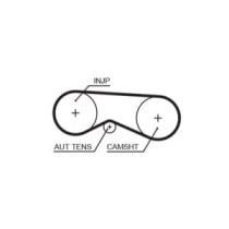 Set curea de distributie GATES