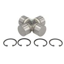 Articulatie, cardan BTA