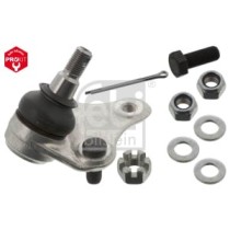 Articulatie sarcina/ghidare FEBI