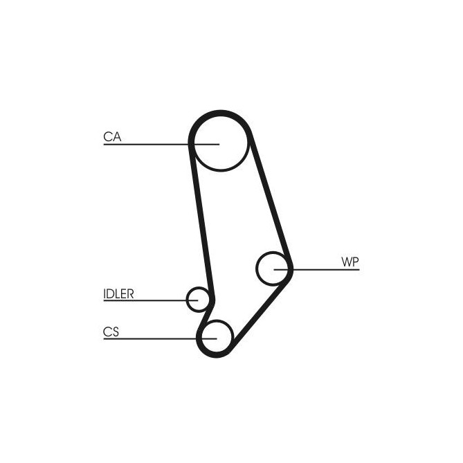 Set pompa apa + curea dintata CONTITECH