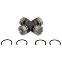 Articulatie, cardan BTA