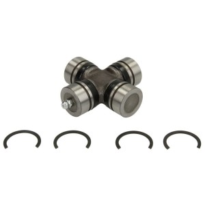 Articulatie, cardan BTA