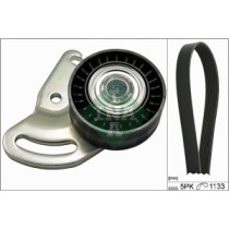 Set curea transmisie cu caneluri INA