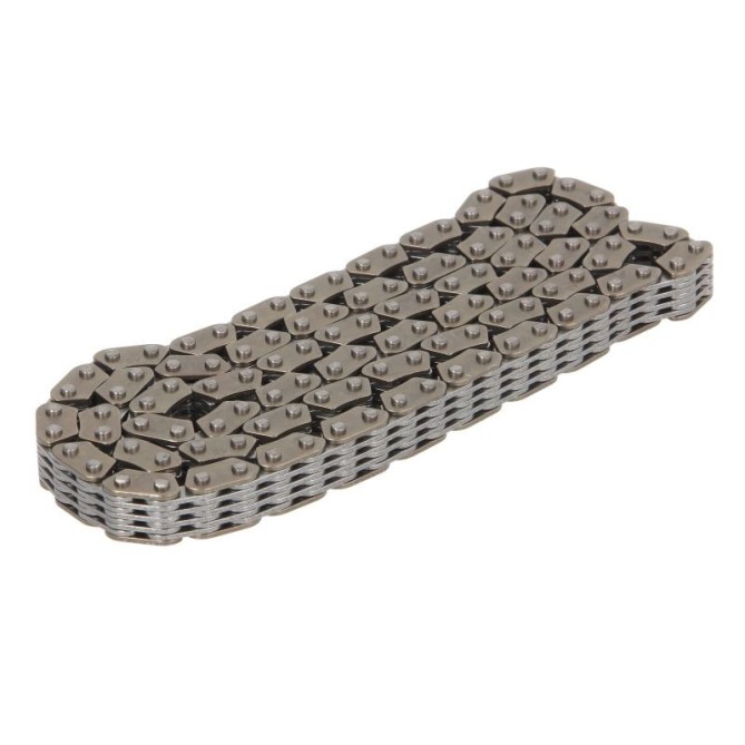 Lant distributie DID