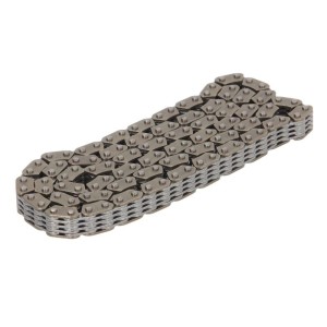 Lant distributie DID