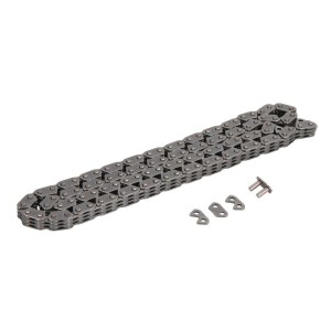 Lant distributie DID