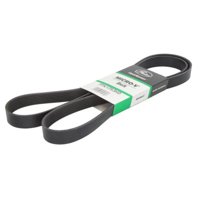 Curea transmisie cu caneluri GATES