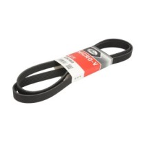 Curea transmisie cu caneluri GATES