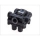 Supapa protectie multicircuit WABCO patru circuite M16x1,5 M22x1,5 presiune de lucru 13bar pentru SCANIA 4 05.96-04.08