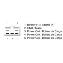 Regulator, alternator DZE