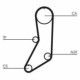 Curea de distributie CONTITECH pentru VOLVO 240, 340-360, 740, 760, 940; FIAT 131, REGATA 1.4-2.3 08.74-03.95, 123 dinti, latime 19.0 mm
