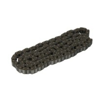 Lant distributie DID