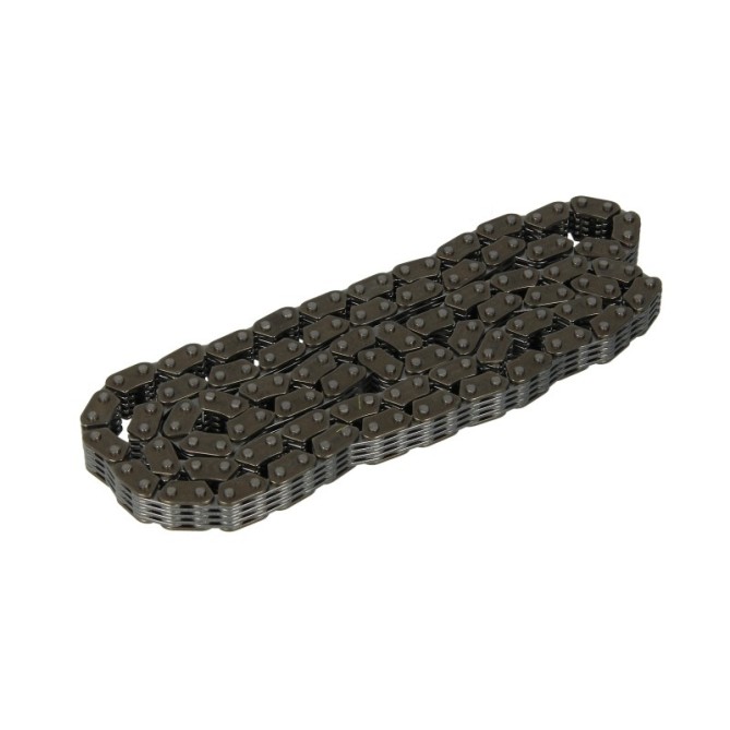 Lant distributie DID