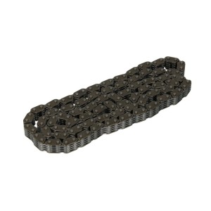 Lant distributie DID