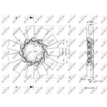 Paleta ventilator, racire motor NRF