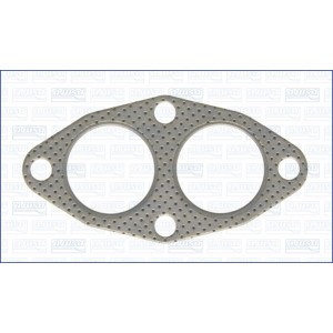 Set Garnituri, Sistem de esapament AJUSA