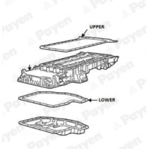 Garnitura pompa ulei 
