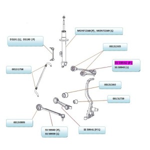 Brat, suspensie roata AKUSAN