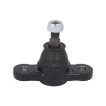 Articulatie sarcina/ghidare CTR