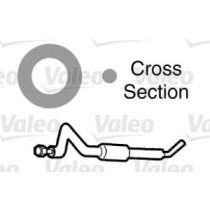 Garnitura,conducta lichid de racire VALEO