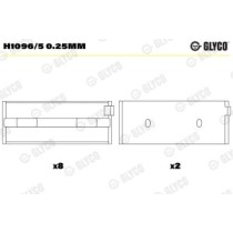 Cuzineti, arbore cotit GLYCO