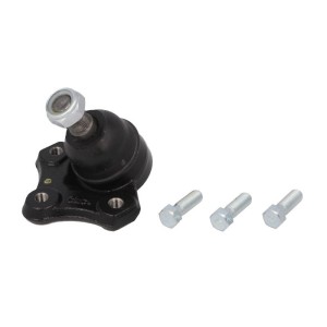 Articulatie sarcina/ghidare CTR