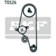 Set pompa apa + curea dintata SKF pentru SEAT AROSA, CORDOBA, IBIZA II; VW GOLF III, LUPO I, POLO, POLO III, POLO III CLASSIC 1.0/1.4/1.7D