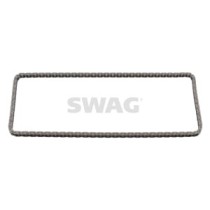 Lant distributie SWAG