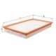 Filtru aer KNECHT pentru MERCEDES SPRINTER 3,5-T (B907), SPRINTER 3-T (B907, B910), 4-T (B907) dimensiuni 421.6x226.0x45.5 mm