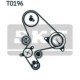 Set curea de distributie SKF pentru CITROEN C8, EVASION, JUMPY I; FIAT SCUDO, ULYSSE; LANCIA PHEDRA, ZETA; PEUGEOT 806, 807, EXPERT 2.0D 05.99-