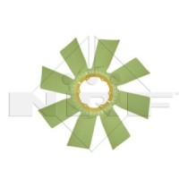 Paleta ventilator, racire motor NRF