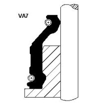 Etansare, supape CORTECO