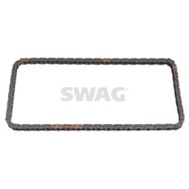 Lant distributie SWAG