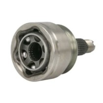 Set articulatie, planetara AKUSAN