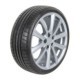 Anvelope vara PKW B A 71.0 dB FIRESTONE